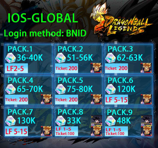 Dragon Ball Legends Resources + Characters Start Account 36000-130000 Chrono Crystal-GLOBAL-IOS